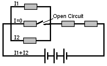2280_effect of open circuit1.png